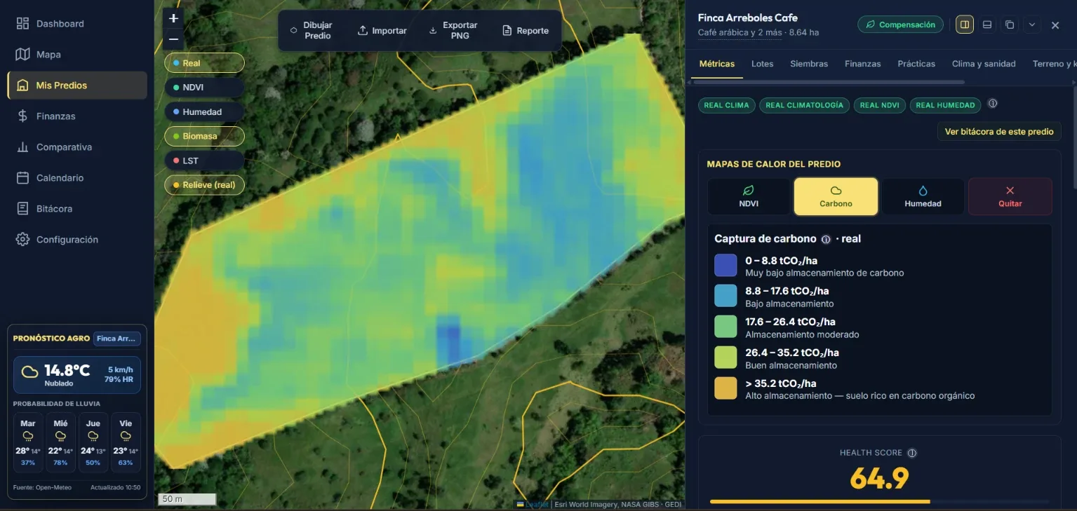 Monitor Agroecológico: mapa de captura de carbono sobre una finca de café, con pronóstico del clima y puntaje de salud del predio